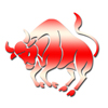 Taurus 2013 Hindi Horoscope